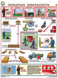 ПС44 пожарная безопасность (ламинированная бумага, a2, 3 листа) - Охрана труда на строительных площадках - Плакаты для строительства - vektorb.ru